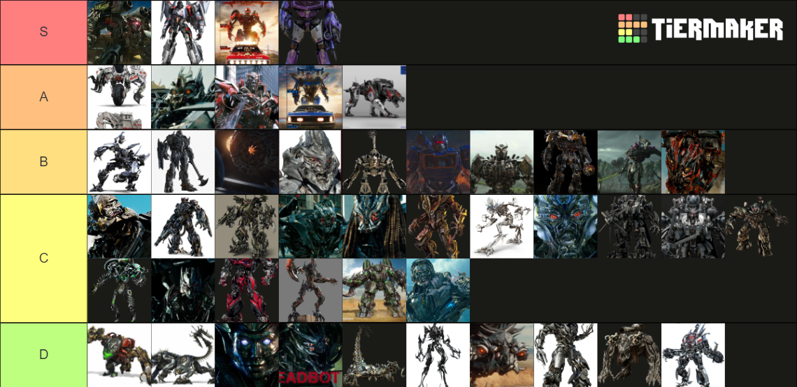 Transformers Villains (Movies) Tier List Rankings) TierMaker