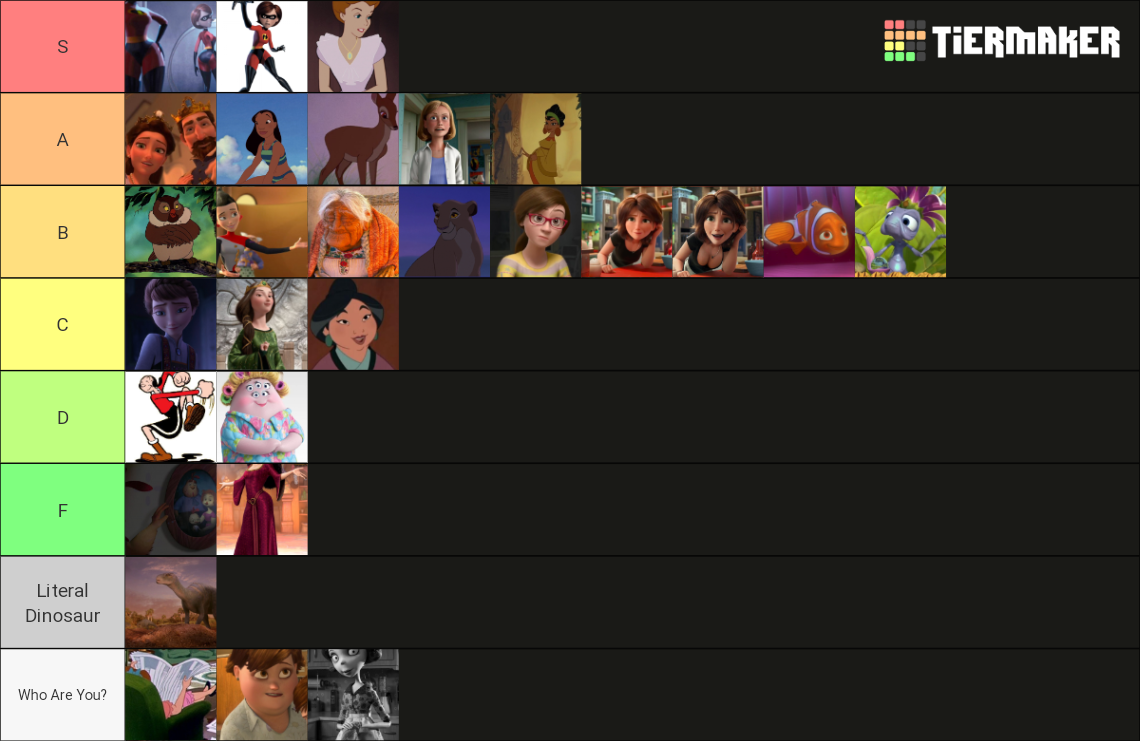 Disney and Pixar Moms Tier List (Community Rankings) - TierMaker