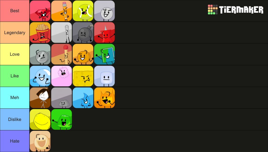 All 68 BFB/TPOT Contestants (NEW QKitti Icons!) Tier List (Community ...