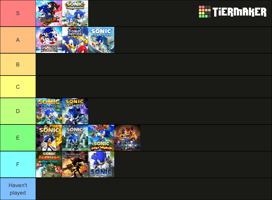 3d-sonic-games-tier-list-community-rankings-tiermaker