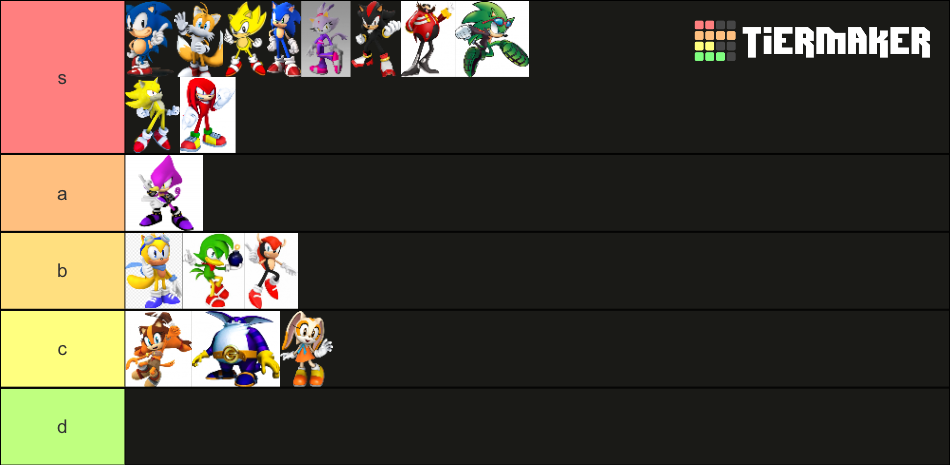 Sonic Characters Tier List Community Rankings Tiermaker