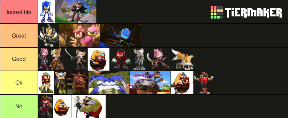 Sonic Prime Characters Tier List Community Rankings Tiermaker