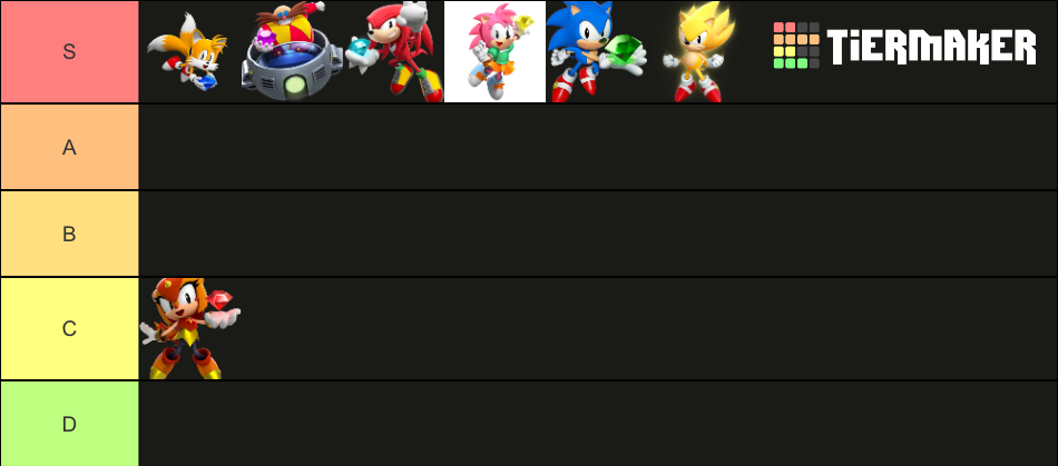 Sonic Superstars Characters Tier List Community Rankings TierMaker sonic-superstars-characters-tier-list-community-rankings-tiermaker