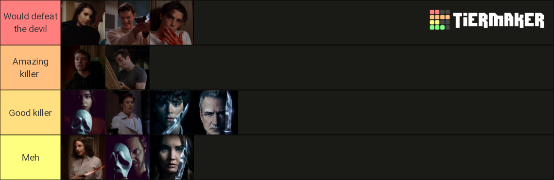 All Ghostface Killers (Scream - Scream VI). Tier List (Community ...