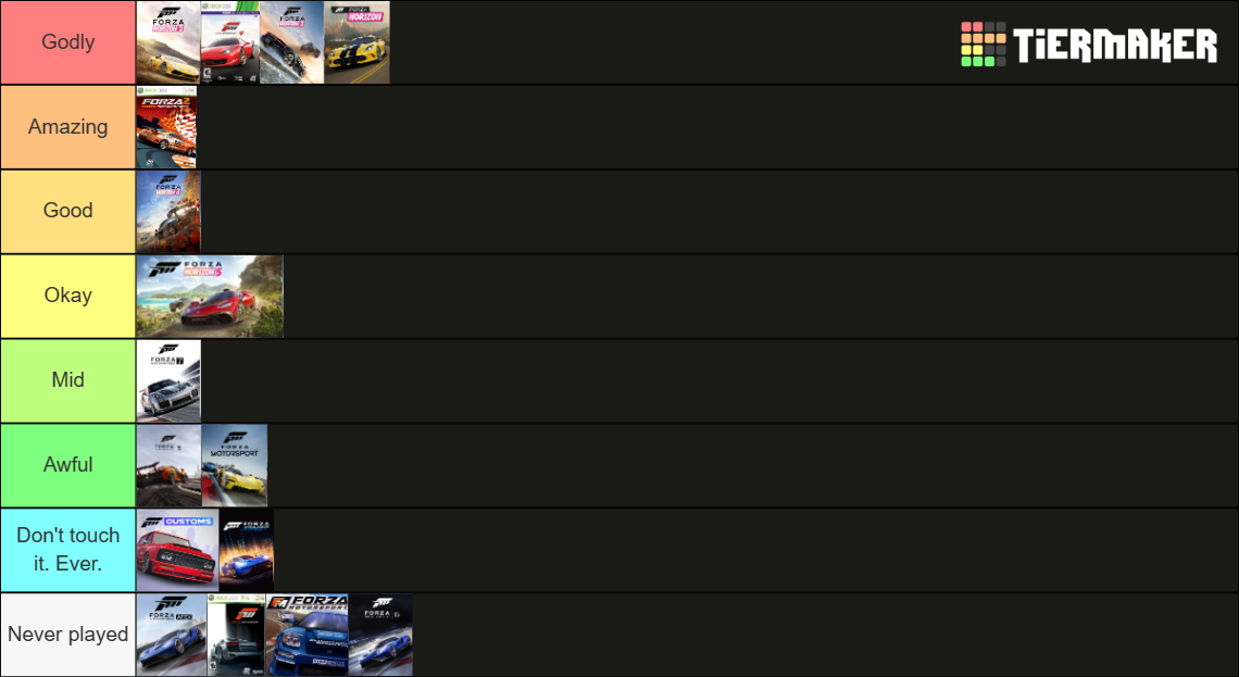 All Forza Games Tier List Rankings) TierMaker