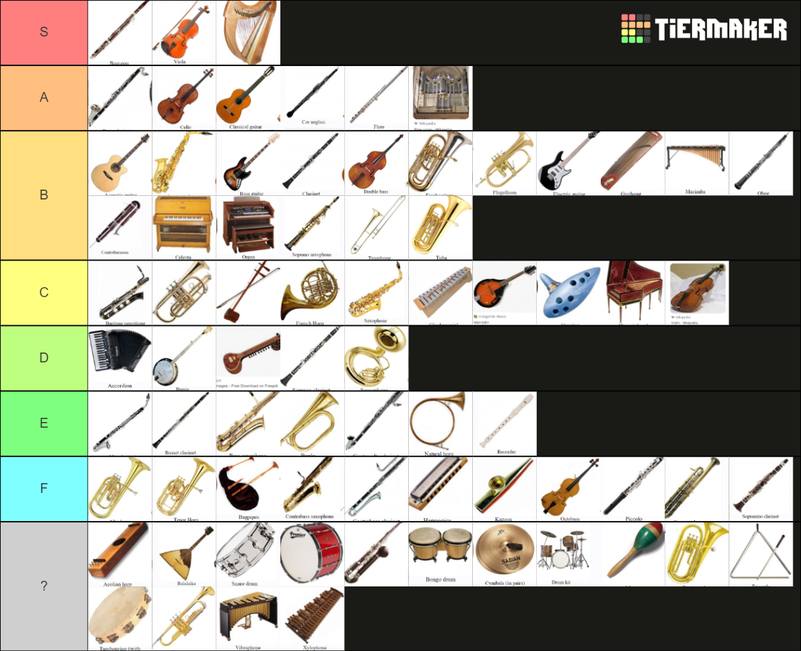 ULTIMATE INSTRUMENT TIER LIST (70+ INSTRUMENTS) Tier List