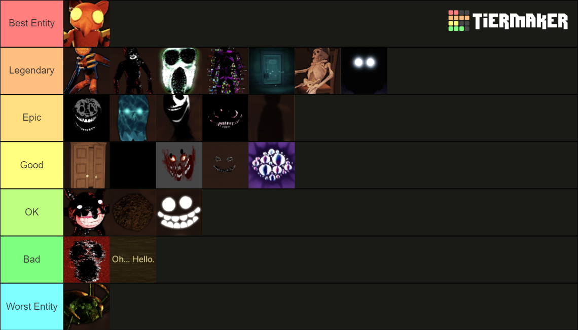 Doors Entities (Hotel+) Tier List Rankings) TierMaker