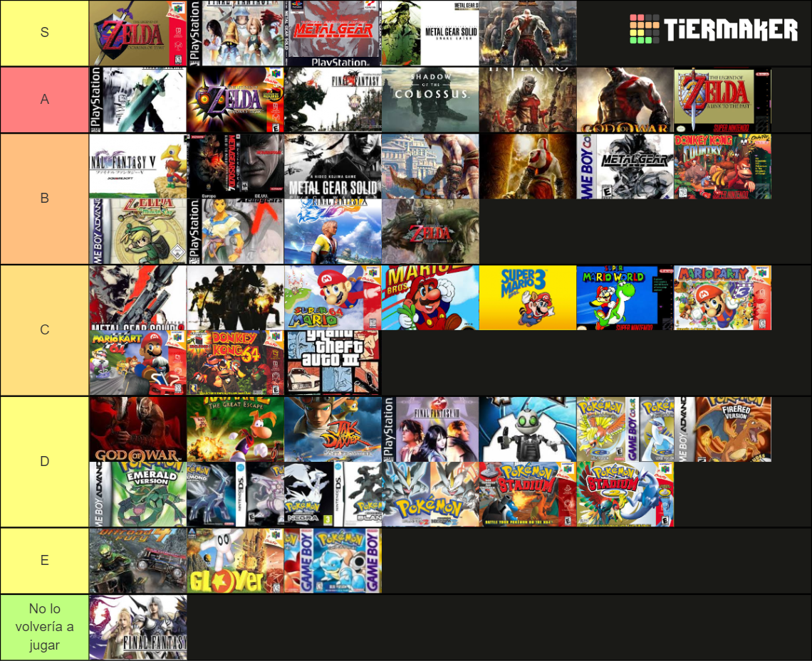 My favorite games Tier List (Community Rankings) - TierMaker