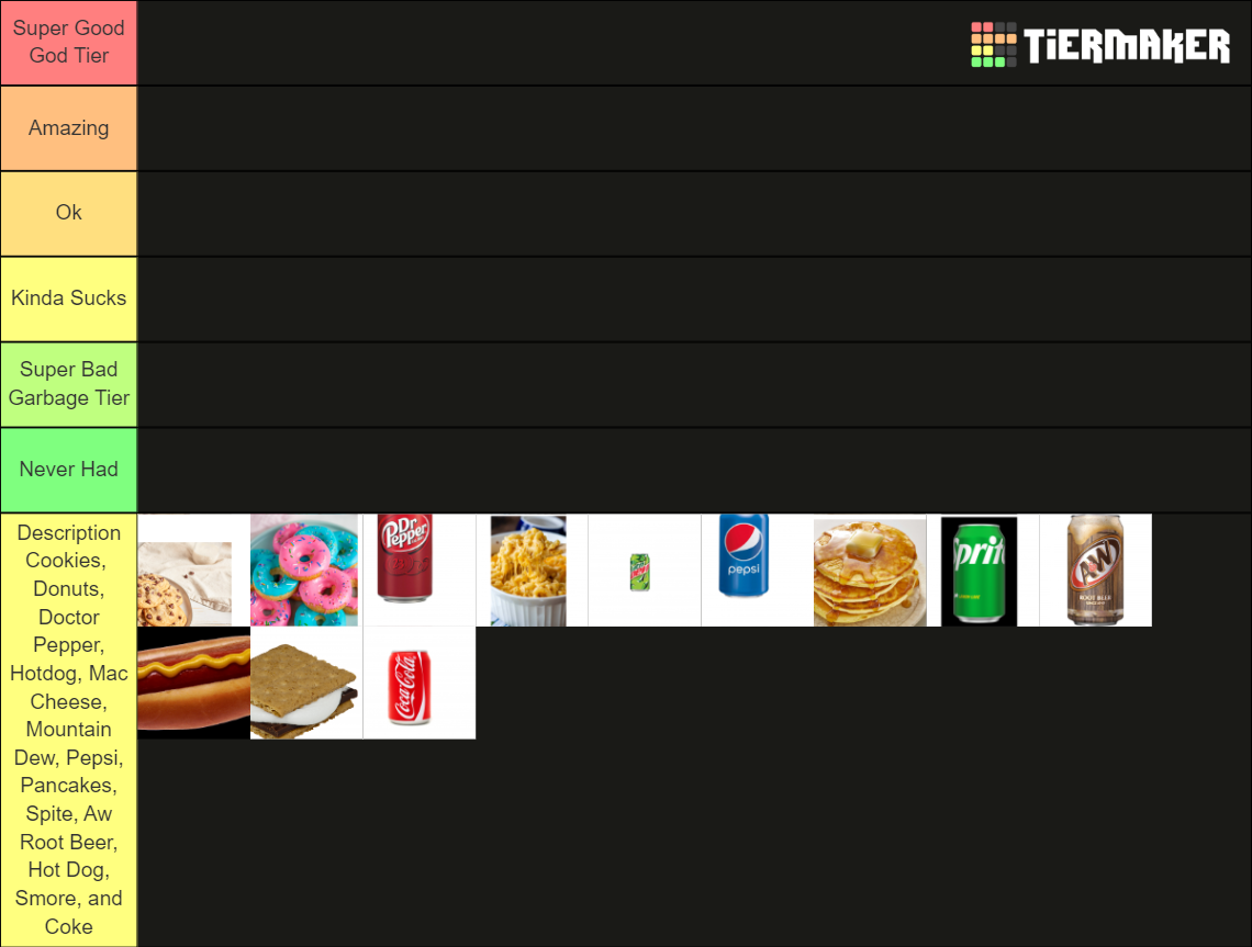 Foods And Drinks Tier List Community Rankings TierMaker foods-and-drinks-tier-list-community-rankings-tiermaker
