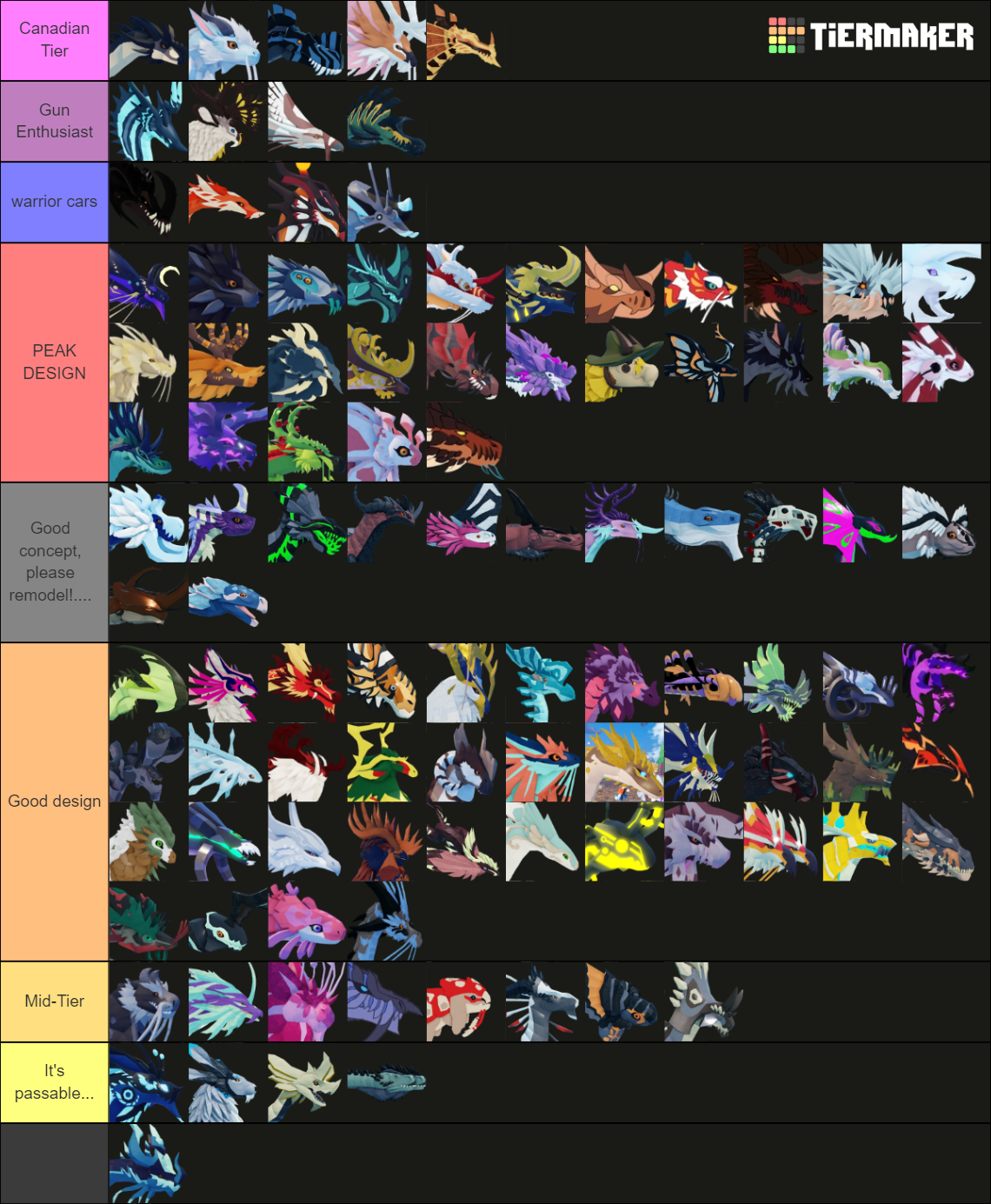 The Dragon Adventures Tierlist Tier List (Community Rankings) - TierMaker