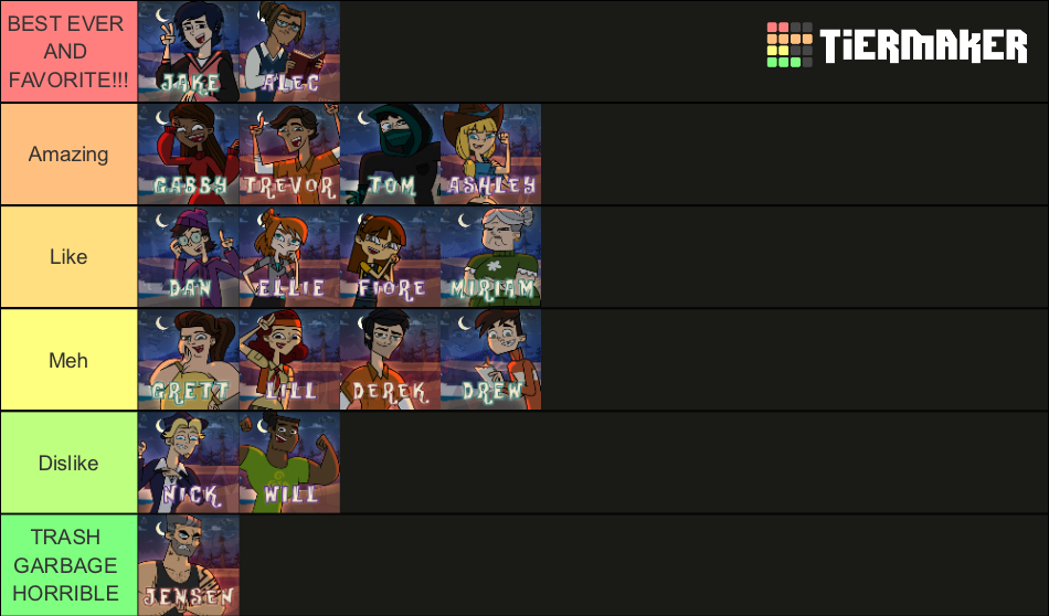 Disventure Camp Season 1 All Characters Tier List Community Rankings