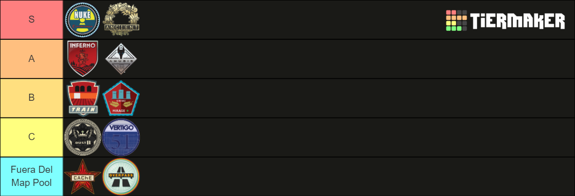 Counter Strike Cs Maps Mvp Update Tier List Community Rankings Tiermaker