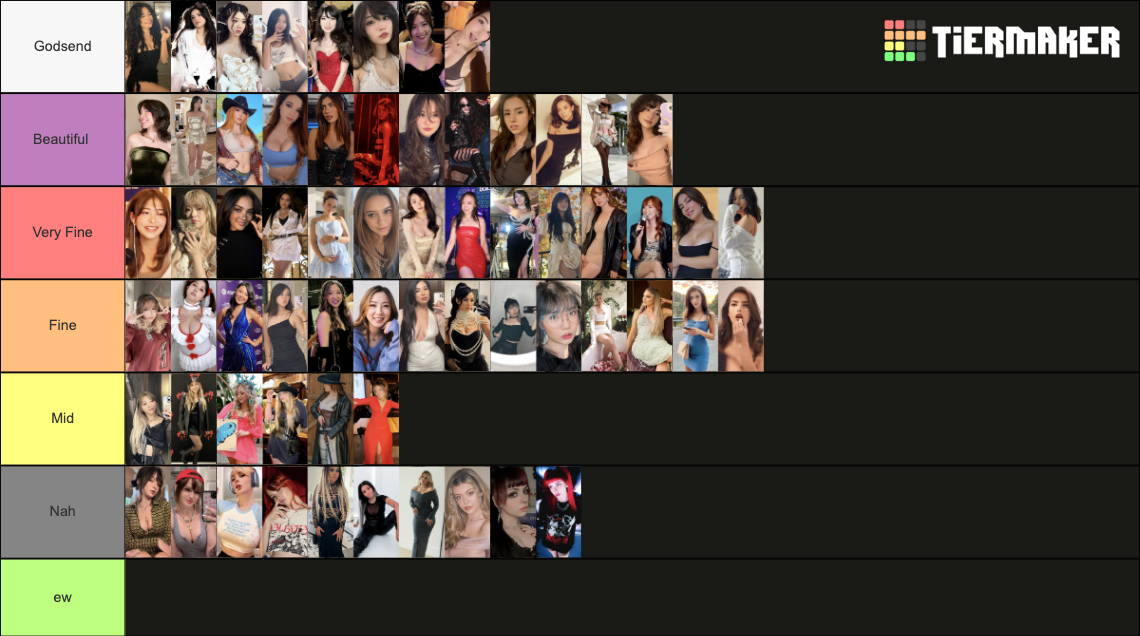 female twitch streamer tier list