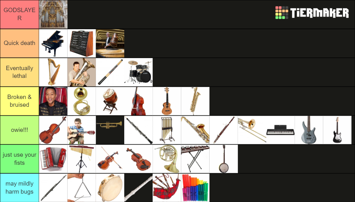 Instrument Lethality Tierlist Tier List Community Rankings Tiermaker Instrument Lethality Tierlist Tier List Community Rankings Tiermaker
