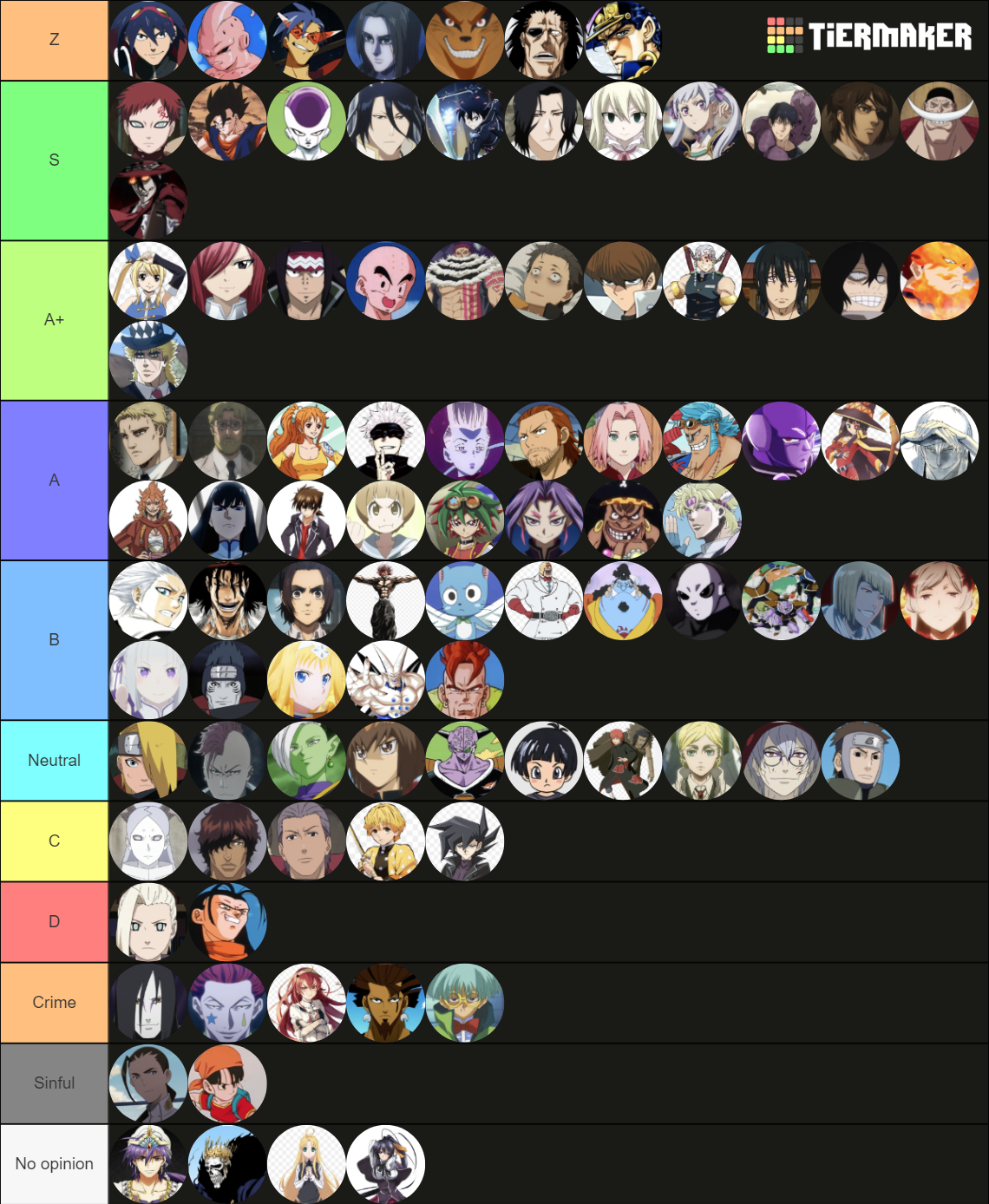 Anime Characters Tier List (Community Rankings) - TierMaker