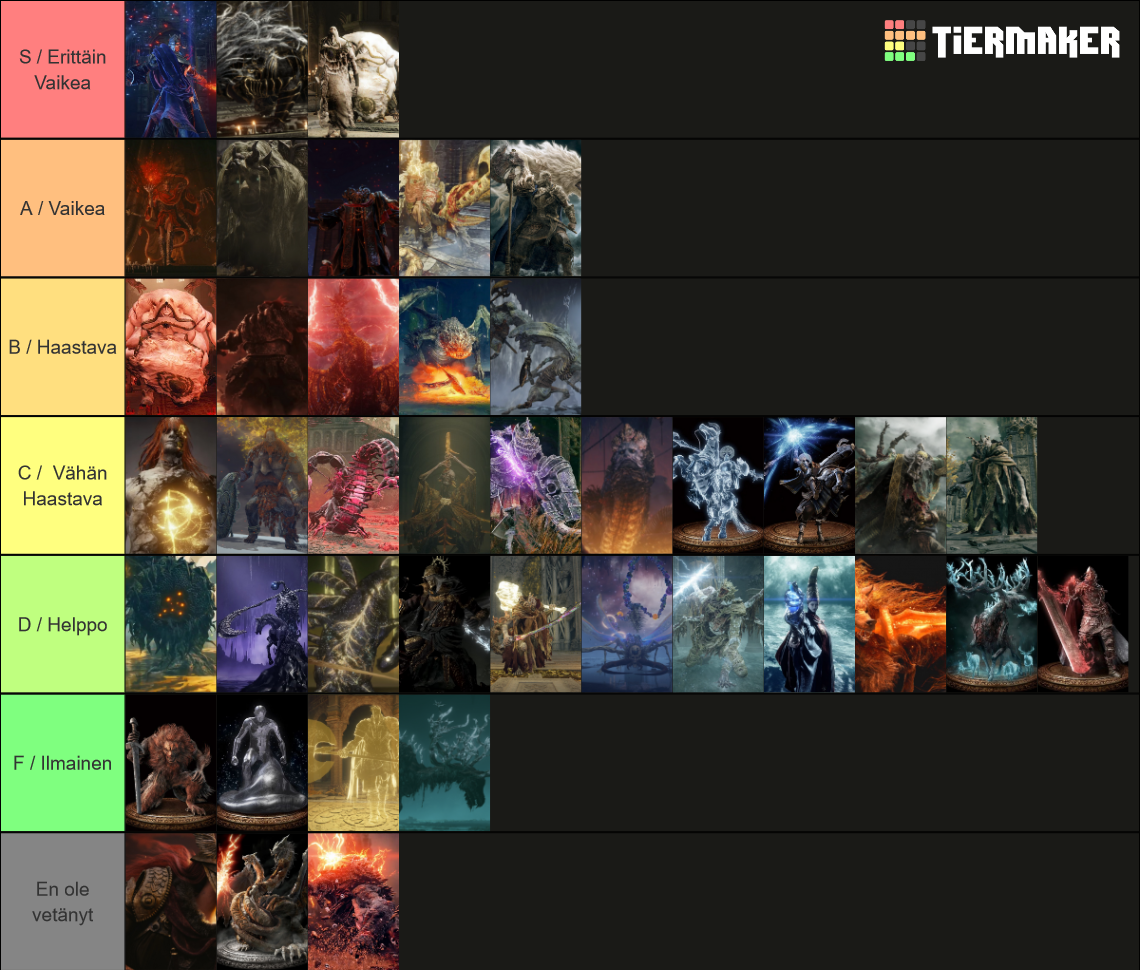 Elden Ring Boss Difficulty Tier List (Community Rankings) - TierMaker