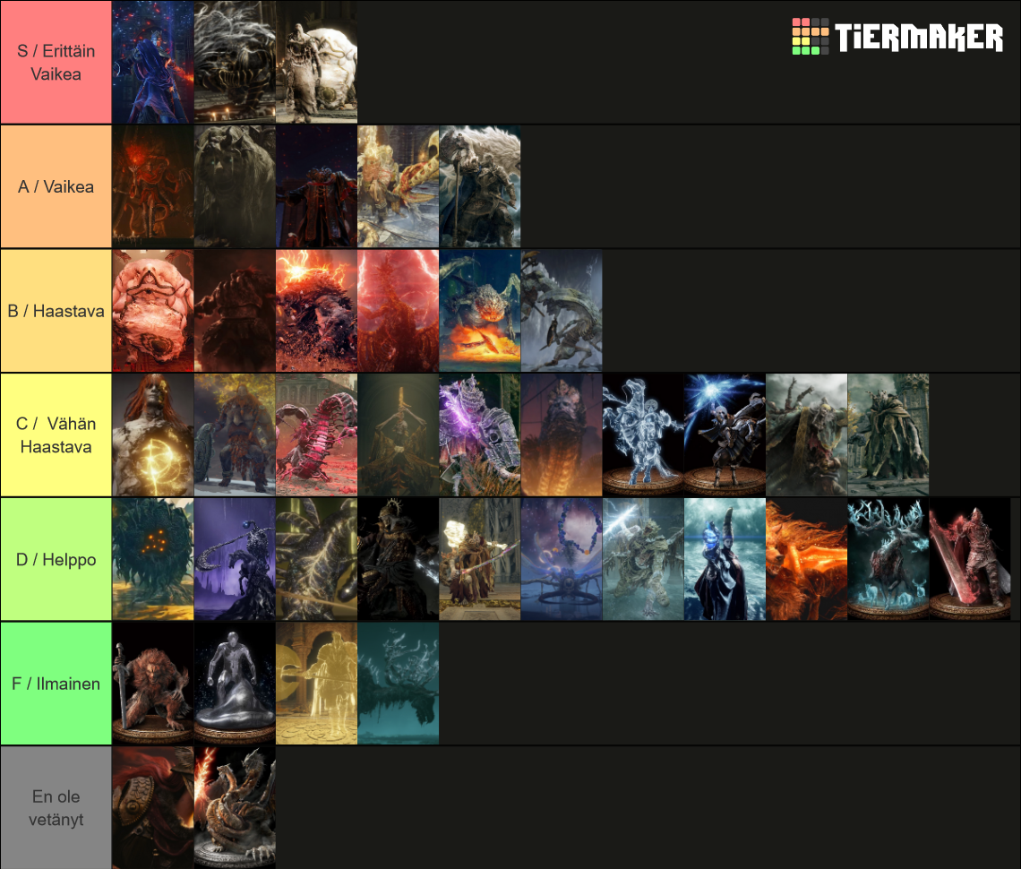 Elden Ring Boss Difficulty Tier List (Community Rankings) - TierMaker