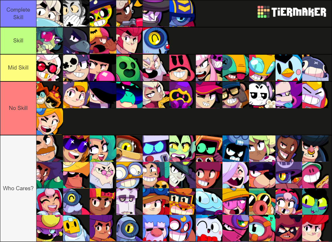 Brawl Stars Brawlers (March 2024) Tier List Rankings