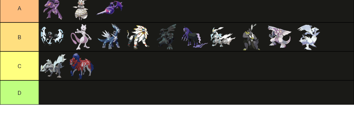 Gen 8 Ubers Tier List Community Rankings TierMaker the-ubers-tier-is-changing-pokemon-ultra-sun-and-moon-w-pokeaimmd