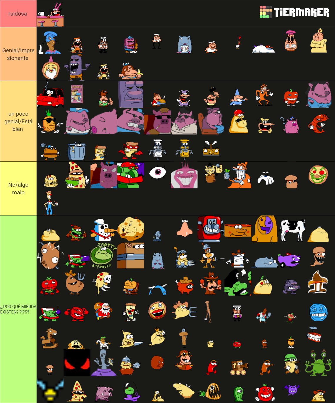 Pizza Tower Characters SPOILERS Tier List Community Rankings   Pizza Tower Characters Spoilers 1299 1703789047 