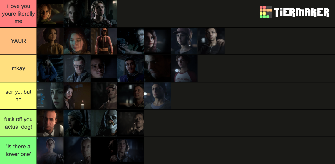 The Quarry And Until Dawn Characters Tier List Community Rankings