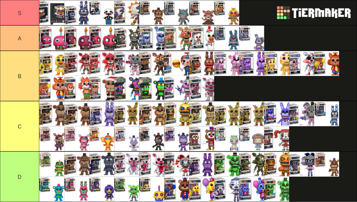 every-fnaf-funko-pop-tier-list-community-rankings-tiermaker