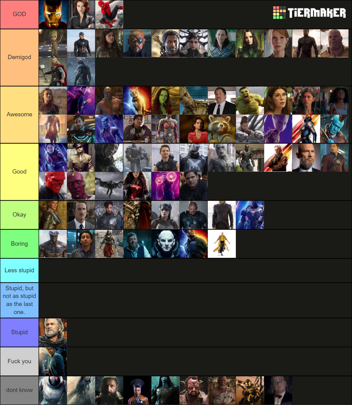 Marvel Characters Tier List (Community Rankings) - TierMaker