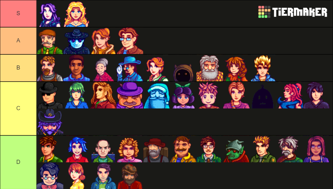 Stardew Valley Characters Tier List (Community Rankings) - TierMaker