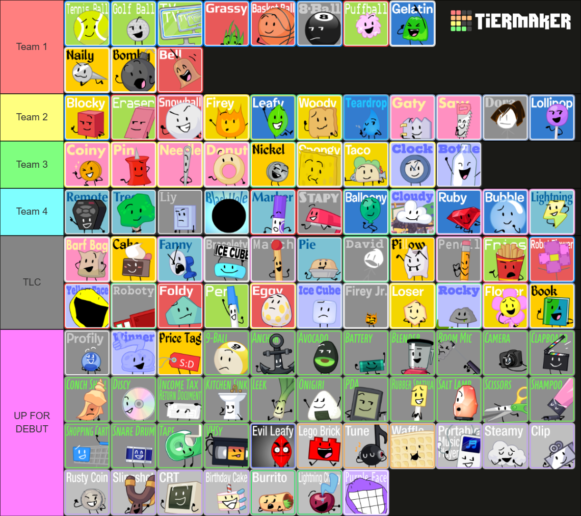 BFDI(A)/BFB/TPOT Characters (Mawilite's Icons) Tier List (Community ...