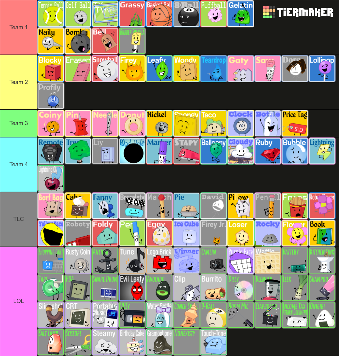 BFDI(A)/BFB/TPOT Characters (Mawilite's Icons) Tier List (Community ...