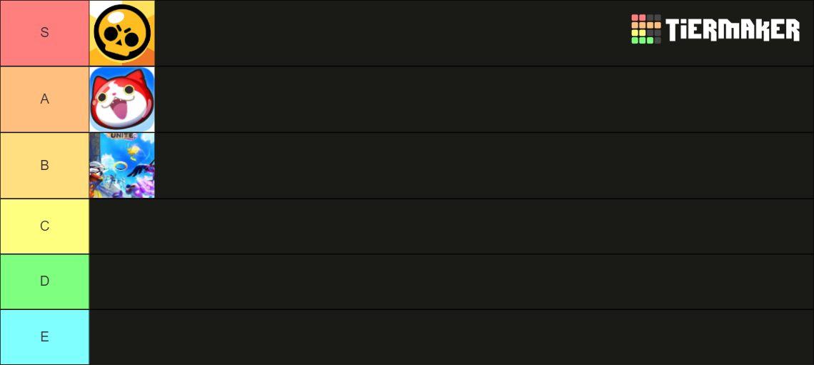 Tier Maker Ranking Video games Tier List (Community Rankings) - TierMaker