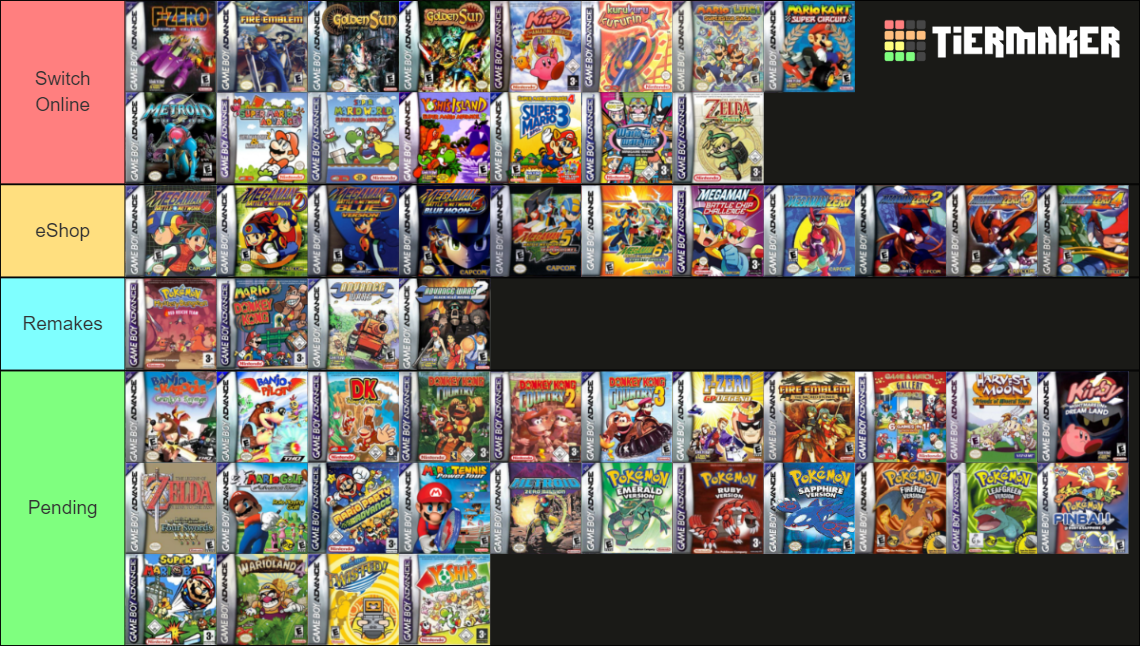 Game Boy Advance Games - Over 200 Games Tier List (Community Rankings ...