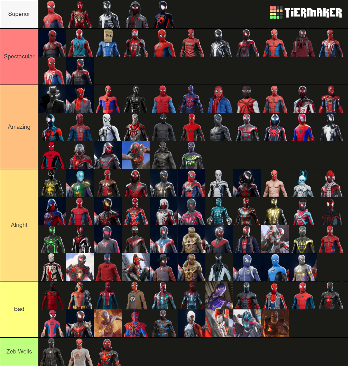 All Insomniac Spider-Man Suits (112 Suits - 3 Games) Tier List