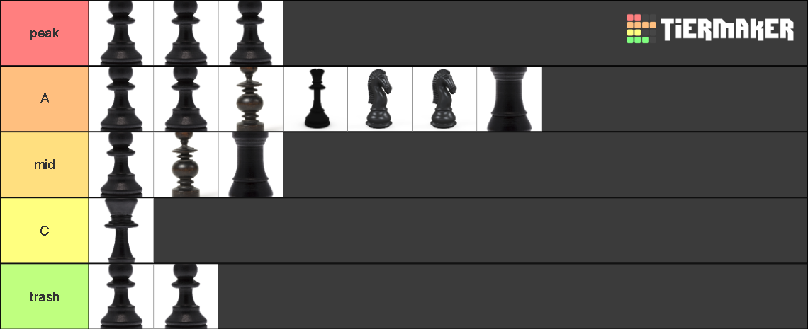 Chess Pieces Tier List (Community Rankings) - TierMaker