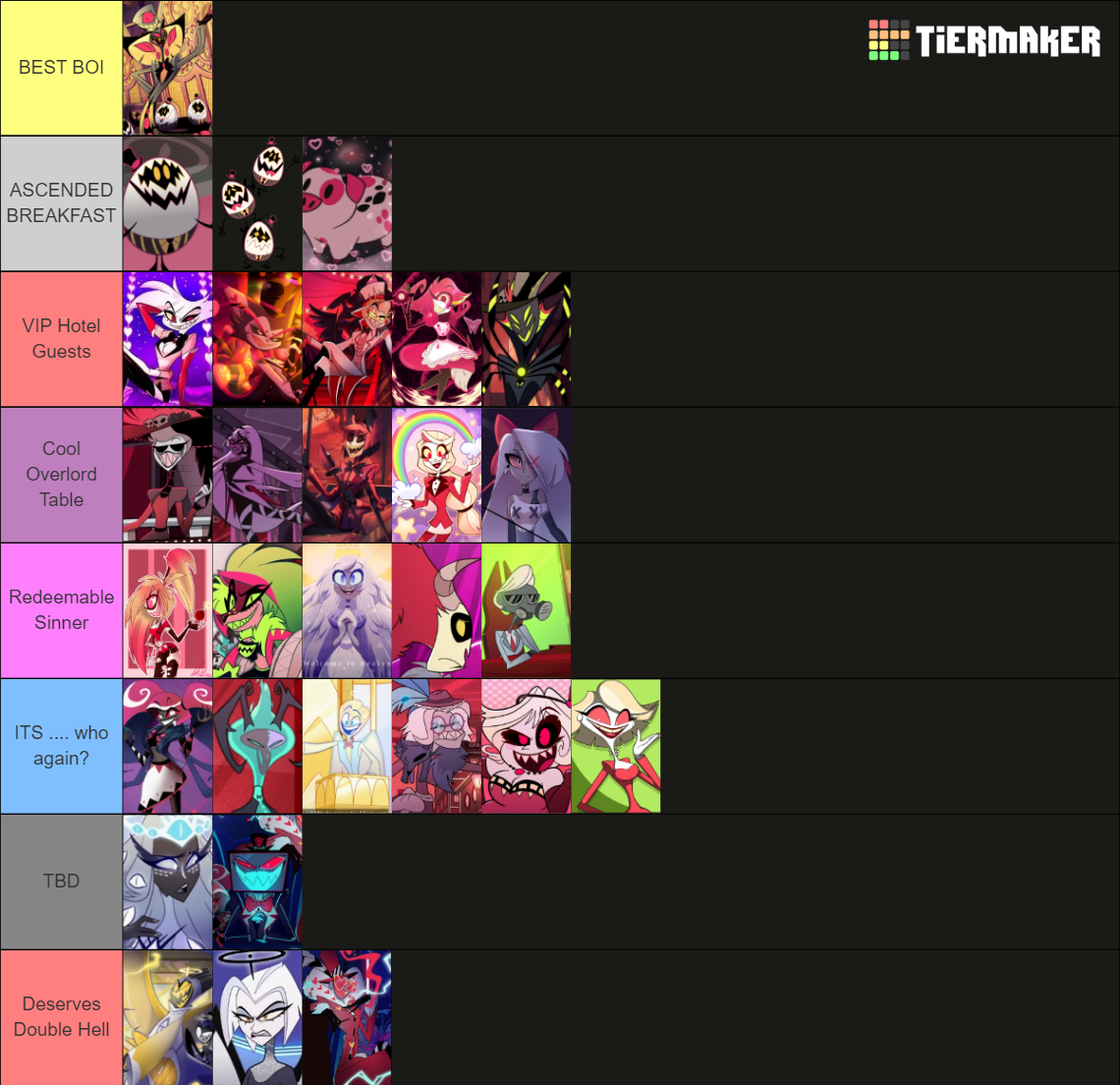 Hazbin Hotel Tier List Rankings) TierMaker