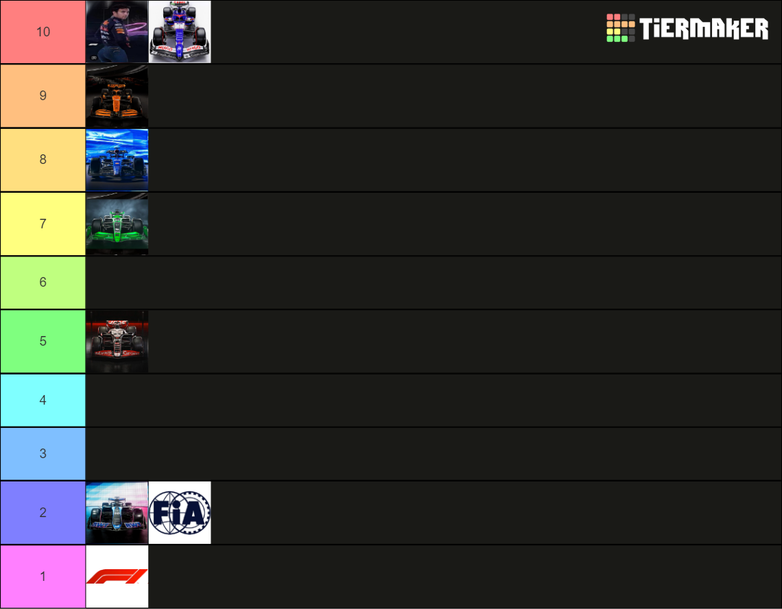 Formula 1 Teams 2024 Tier List (Community Rankings) - TierMaker