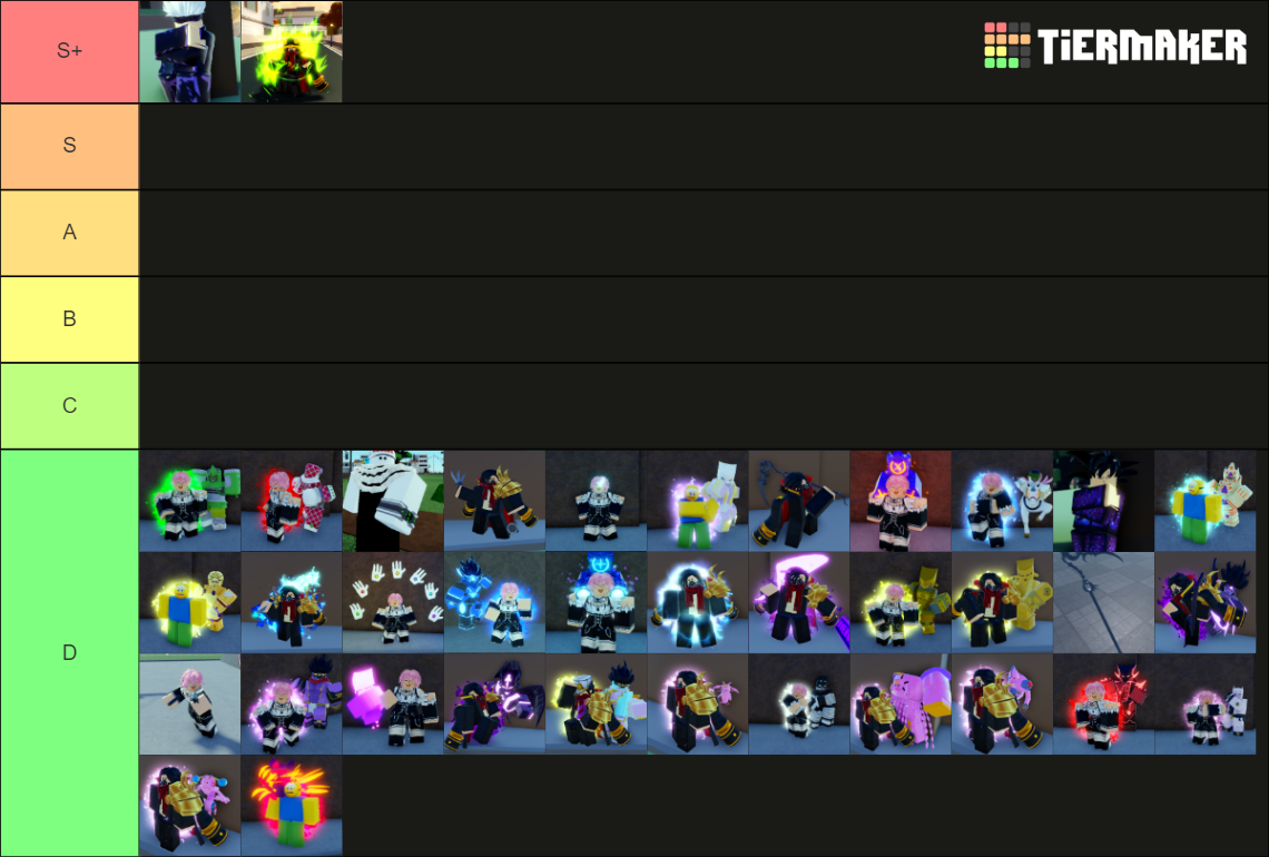 AUT;New Universe Tier List Rankings) TierMaker