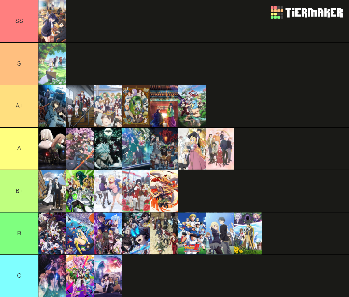 Winter animes 2024 Tier List Rankings) TierMaker