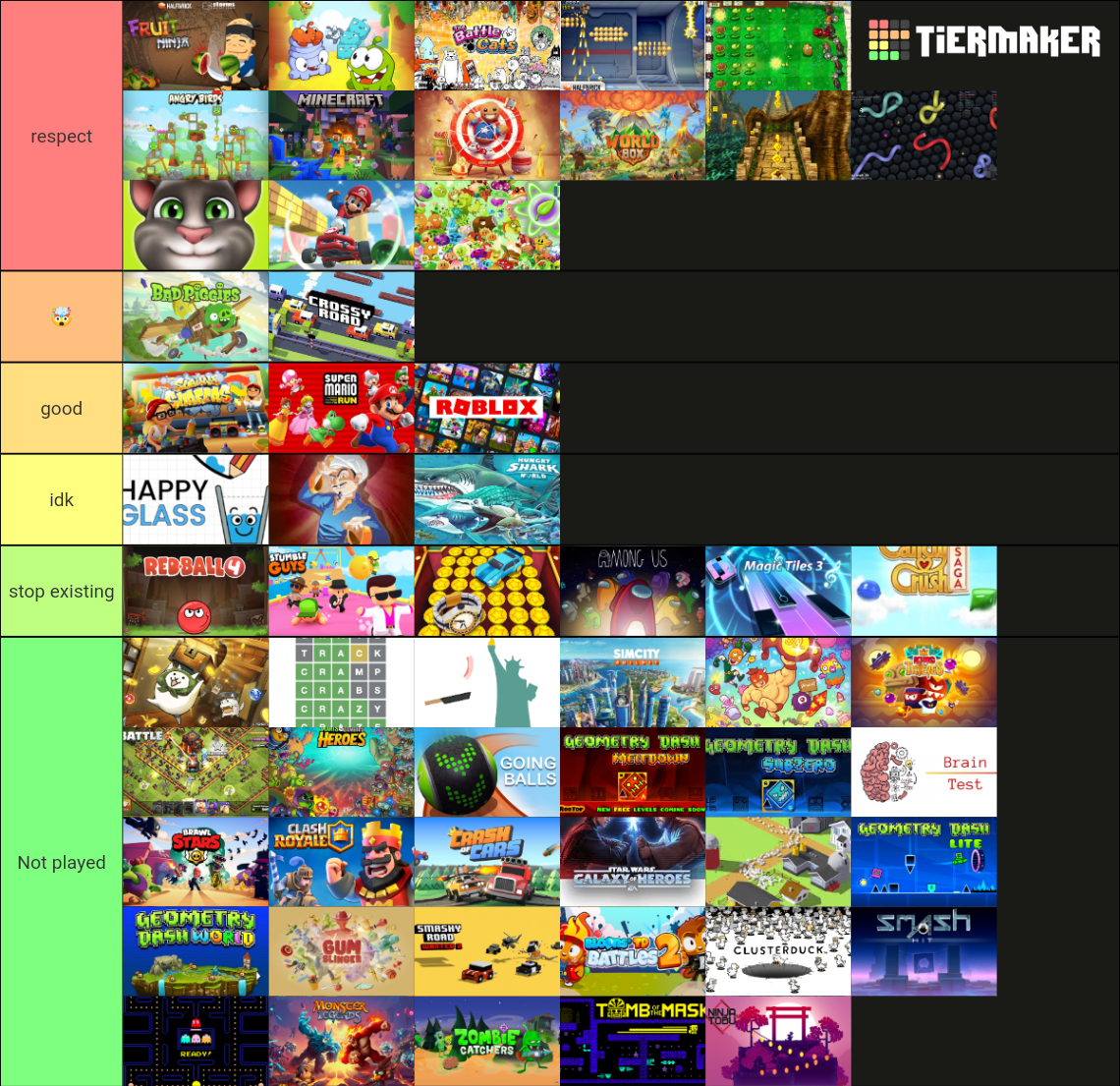 mobile-games-tier-list-community-rankings-tiermaker
