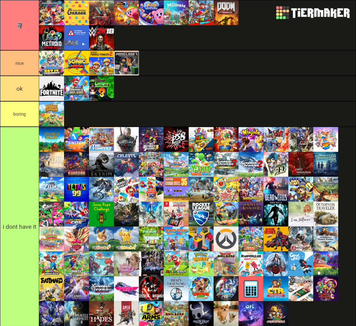 Top 100 Nintendo Switch Games Tier List (Community Rankings) - TierMaker