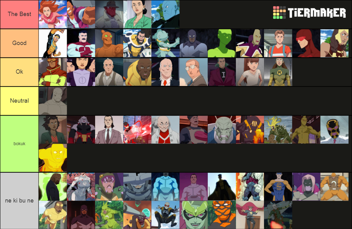 Invincible Character Seasons 1 And 2 Tier List (Community Rankings ...