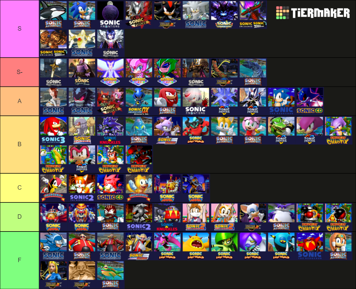 ULTIMATE Sonic Characters Tierlist (GAMES) Tier List (Community Rankings) - TierMaker