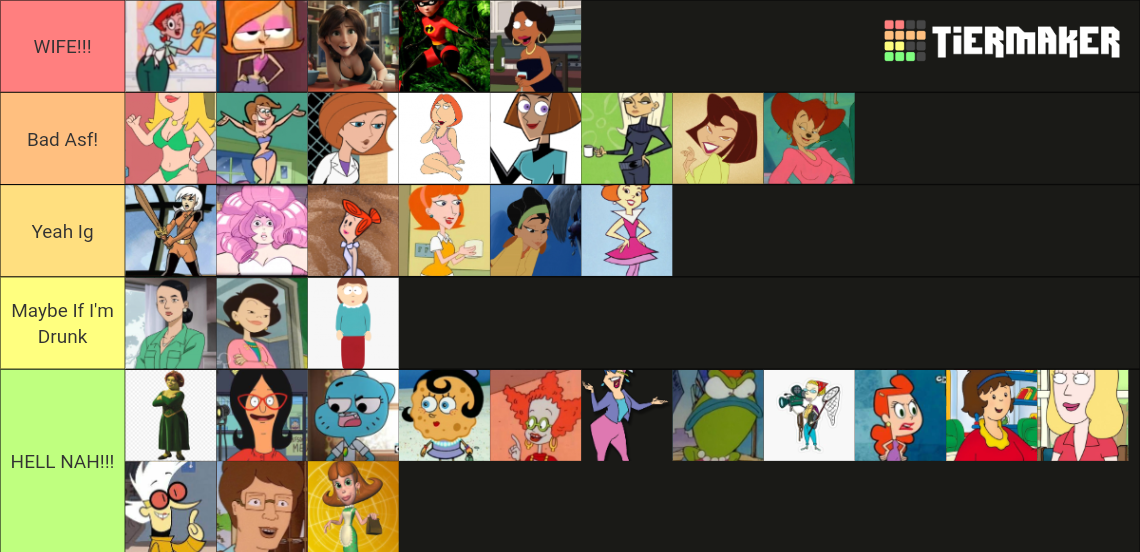 Best Cartoon Milf Tier List (Community Rankings) - TierMaker