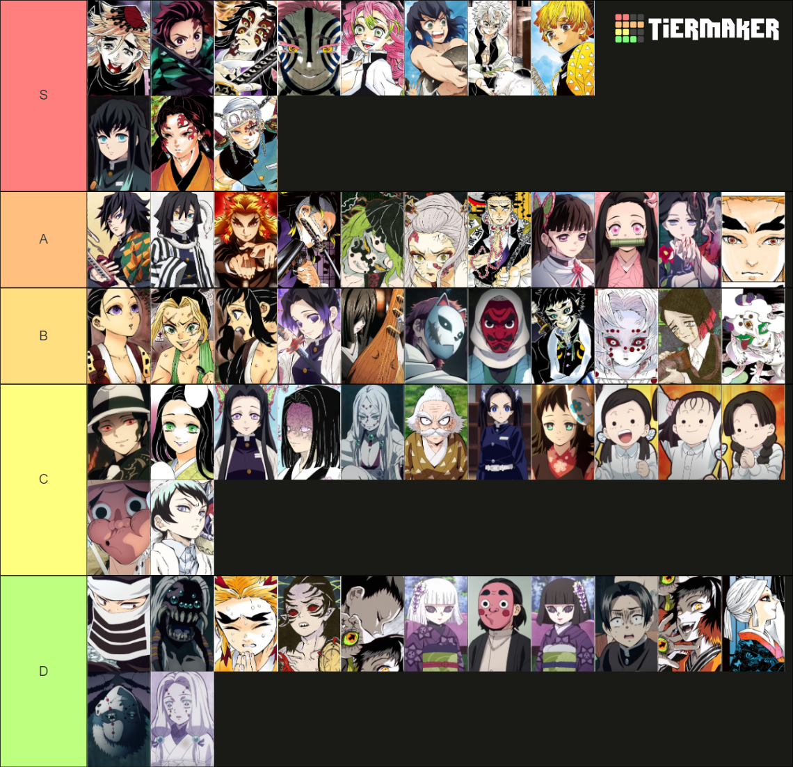 Demon Slayer: Kimetsu no Yaiba Tier List (Community Rankings) - TierMaker