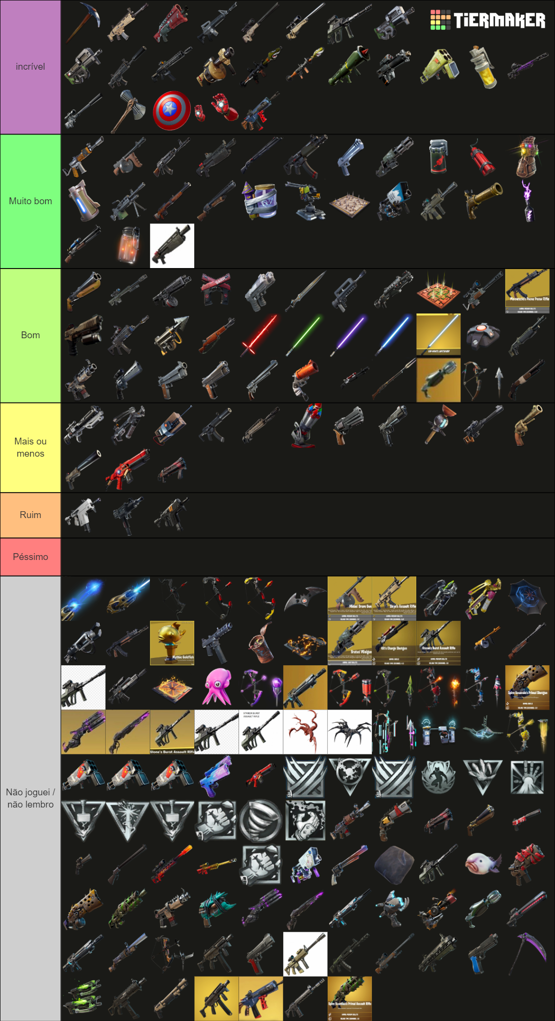 ALL Fortnite Weapons June 4 2022 Tier List Community Rankings   All Fortnite Weapons May 17 2020  174908 1706816358 