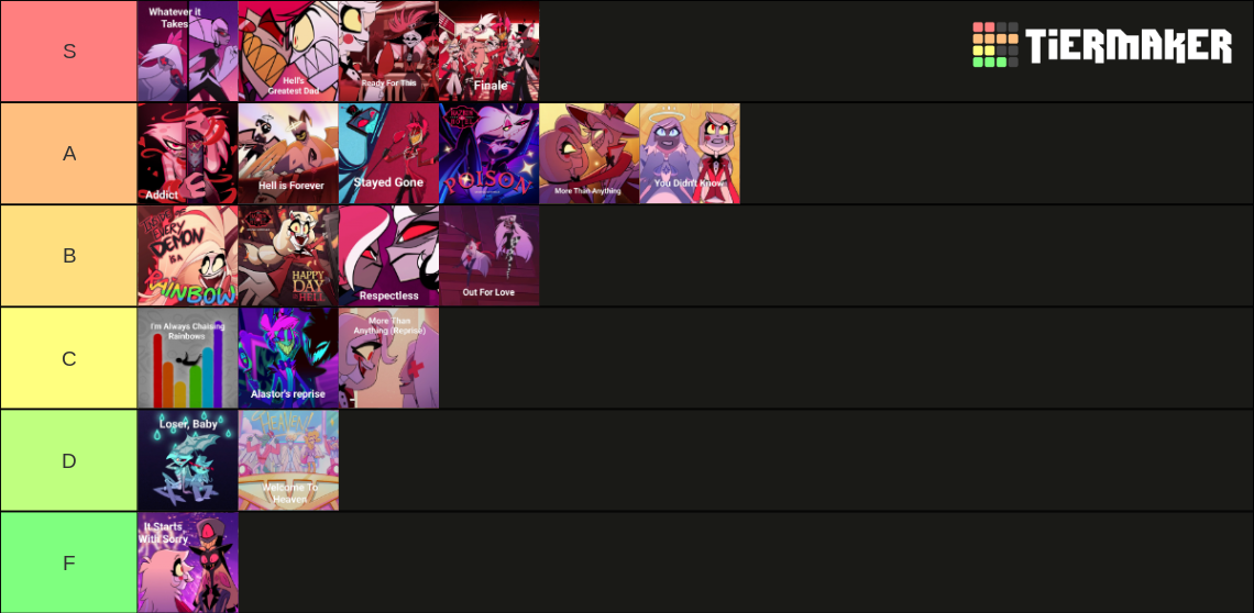 Hazbin Hotel & Helluva Boss songs (regularly updated) Tier List ...