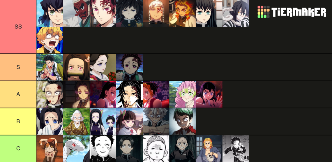 Demon Slayer (Kimetsu no Yaiba) All Demon Slayer Corps Tier List ...