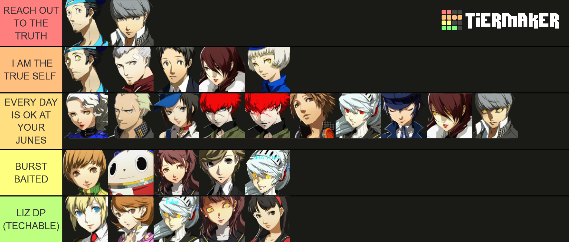 Persona 4 Arena Ultimax Tier List (Community Rankings) - TierMaker