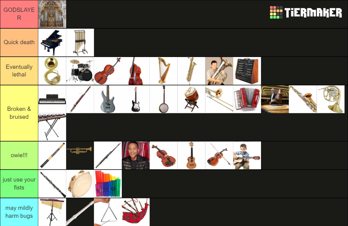 Instrument Lethality Tierlist Tier List (Community Rankings) - TierMaker