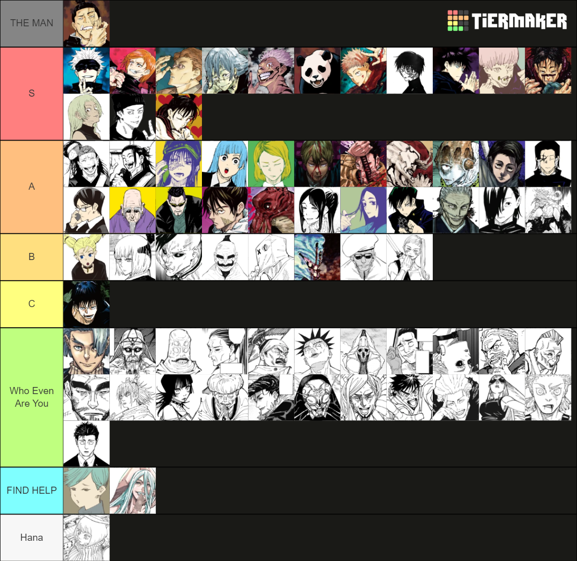 Recent Manga Tier Lists - TierMaker